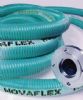 Convey-Oil Current Composite Hose 